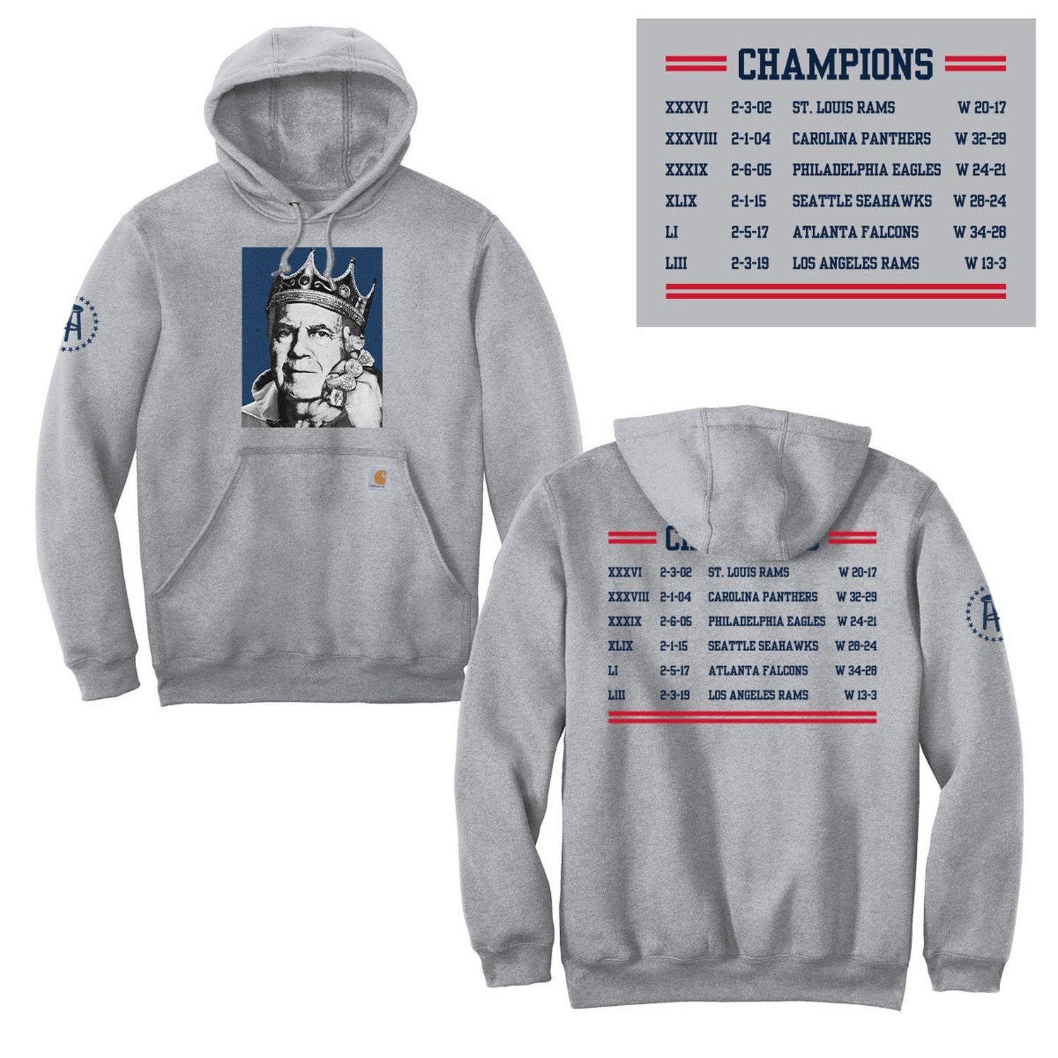 Bill Legend Premium Hoodie - Barstool Sports Clothing & Merch